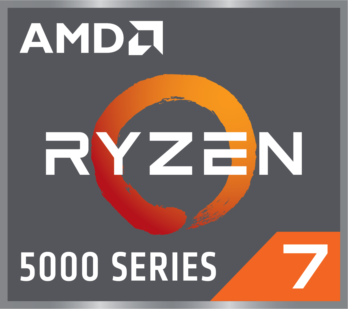 ryzen5000