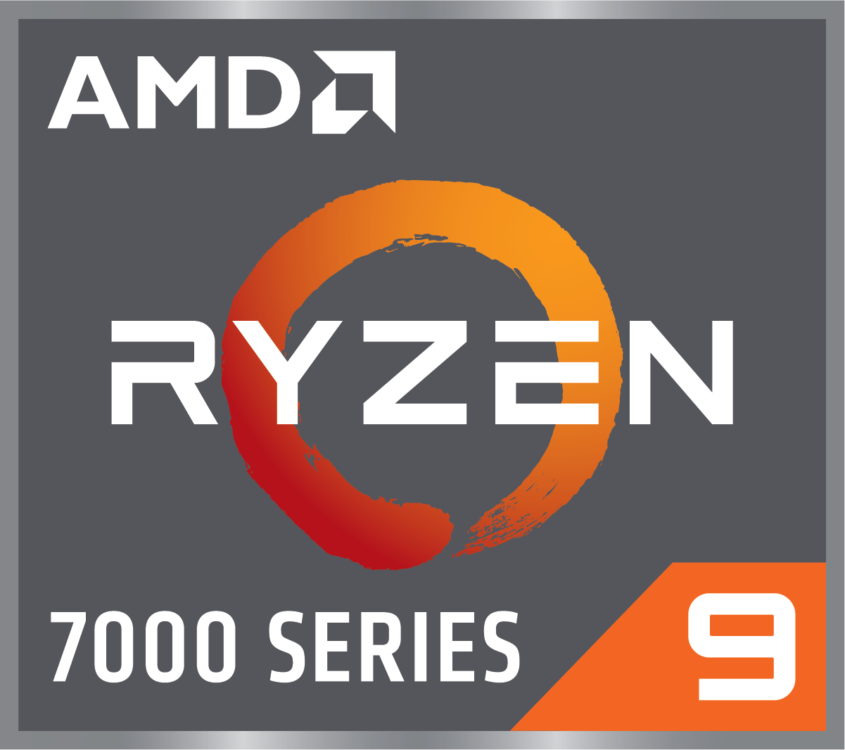 ryzen7000