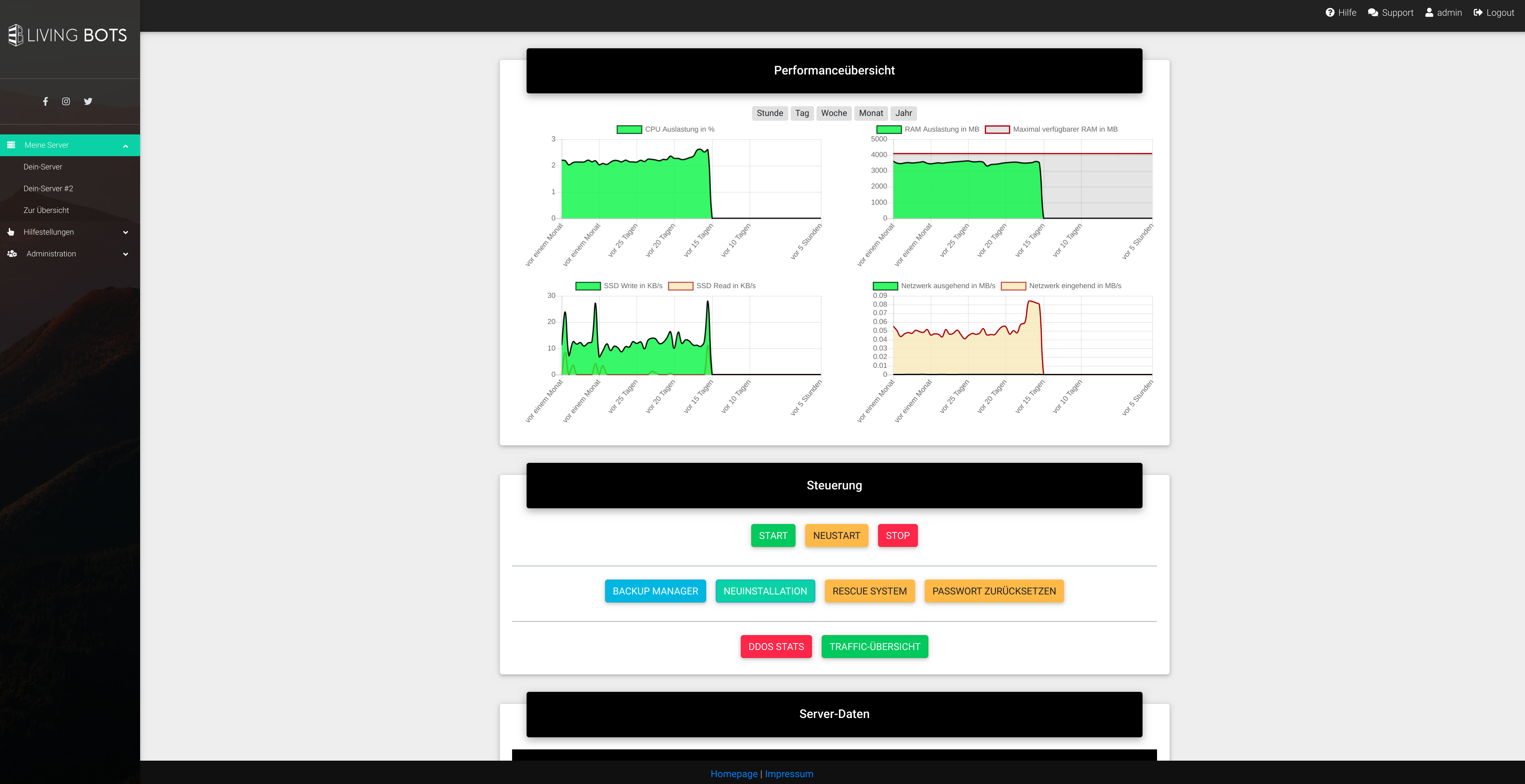 kvm webinterface